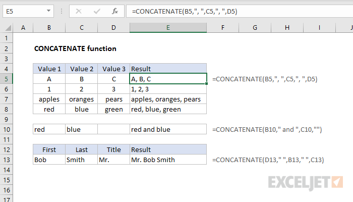 How to Use Concatenate in Excel? - keysdirect.us