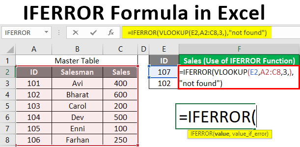 How to Use Iferror in Excel? - keysdirect.us