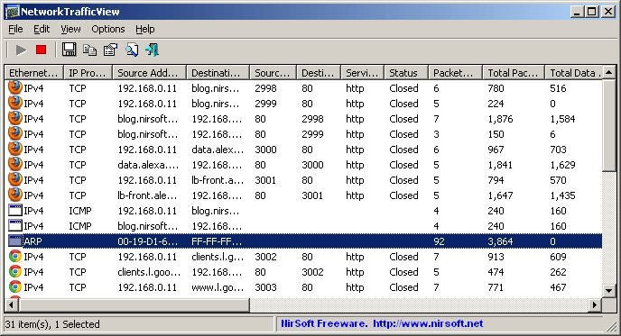 How to View Network Traffic Windows 10? - keysdirect.us