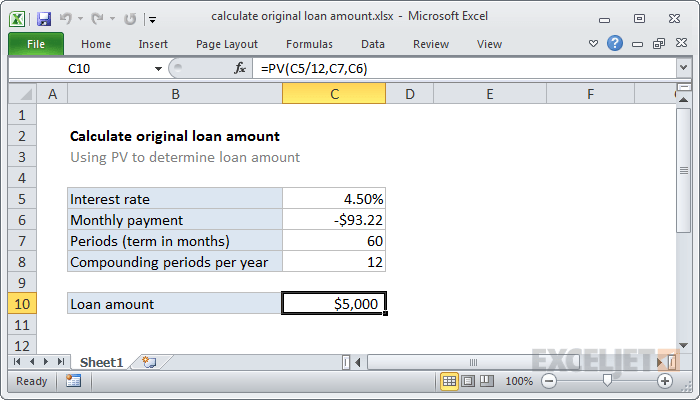 How to Calculate Loan Amount in Excel? - keysdirect.us