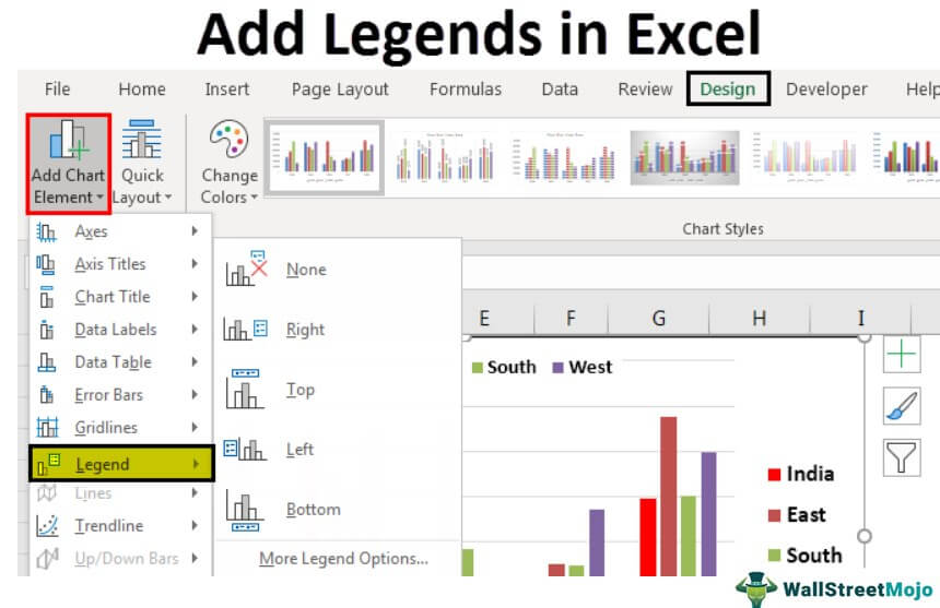 How to Create a Legend in Excel? - keysdirect.us