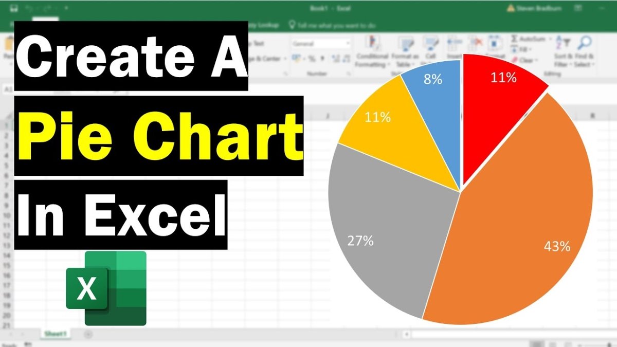 How to Create Pie Chart in Excel? - keysdirect.us