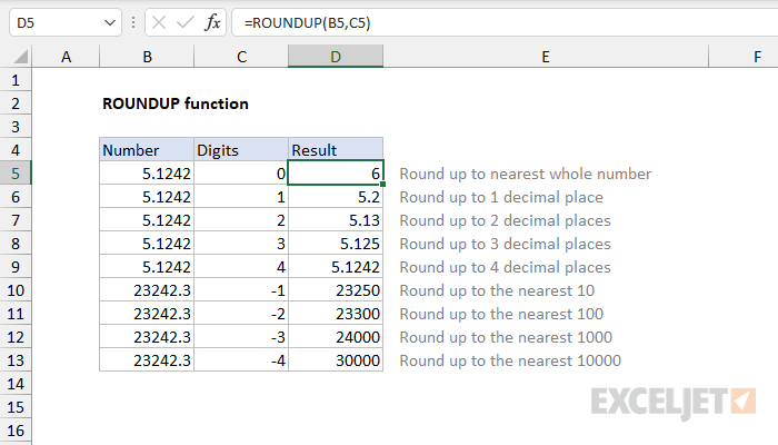 How To Use Roundup Function In Excel? - keysdirect.us