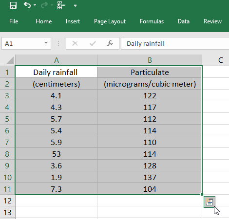 How to Use the Quick Analysis Tool in Excel? - keysdirect.us